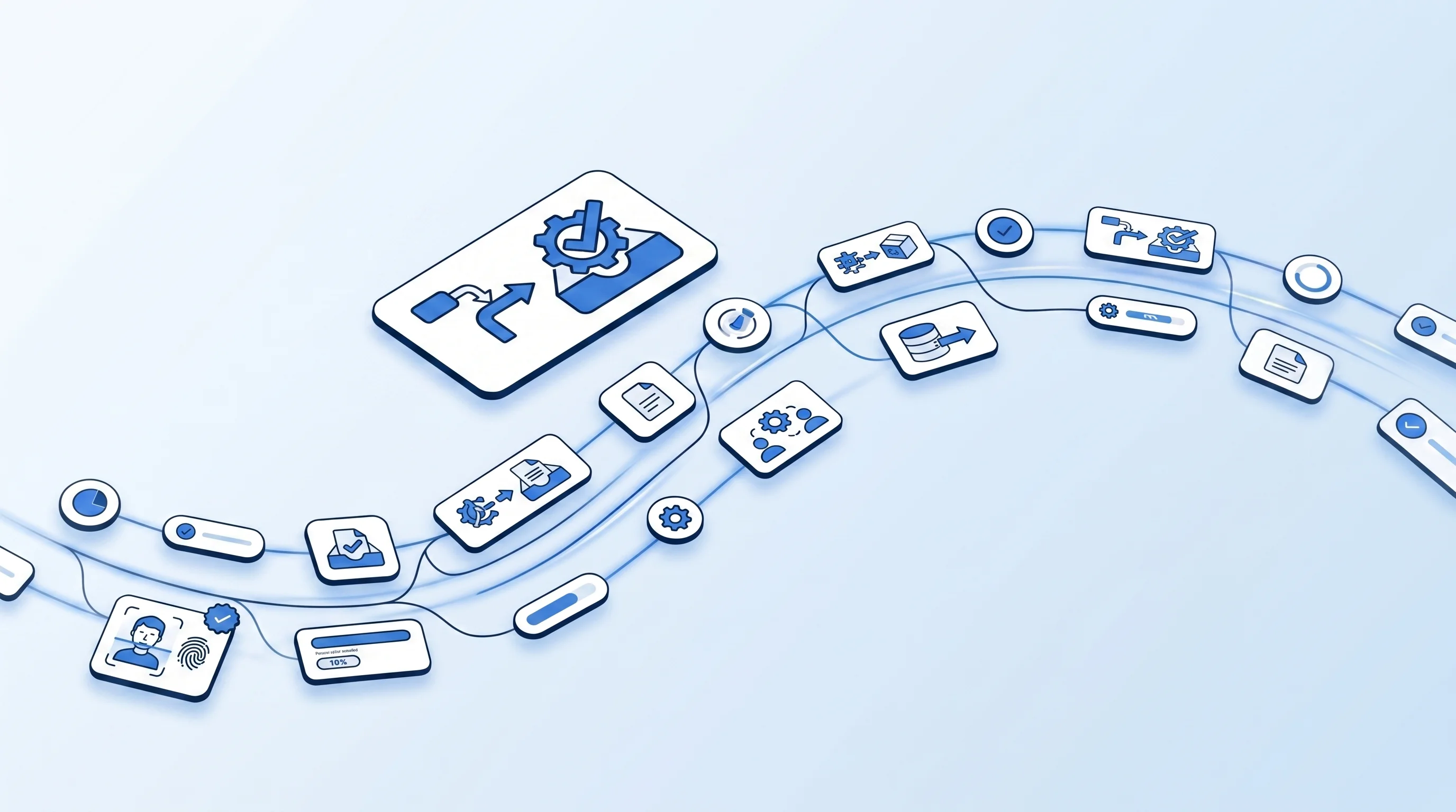 Kova Systems workflow